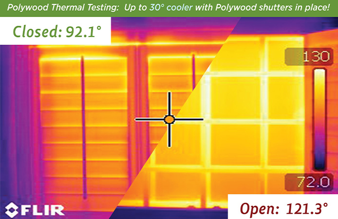 Polywood thermal testing showing superior energy efficiency
